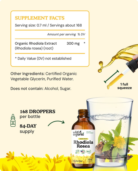 Rhodiola & Ashwagandha Bundle