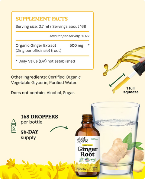 Ginger Tincture supplement facts
