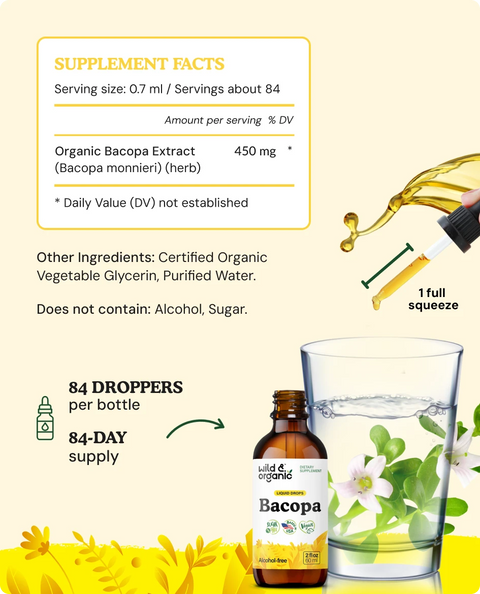 Bacopa Extract supplement facts
