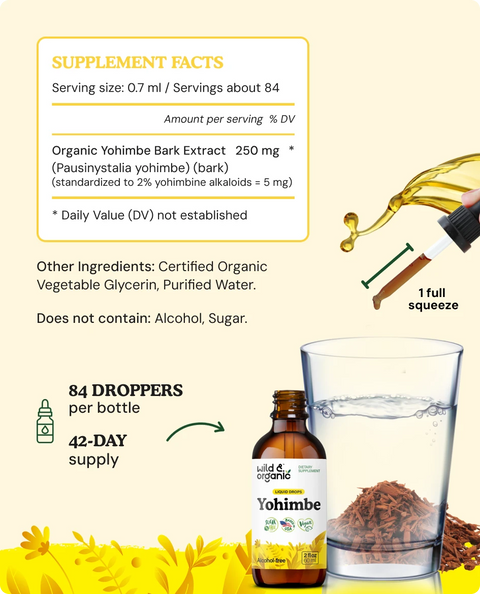 Yohimbe Bark Extract supplement facts