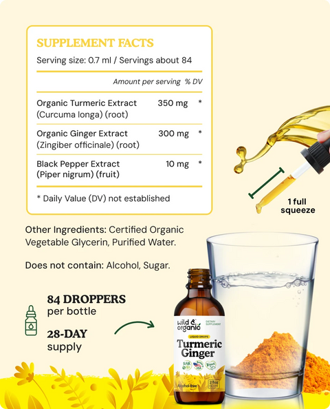 Turmeric & Ginger Tincture supplement facts