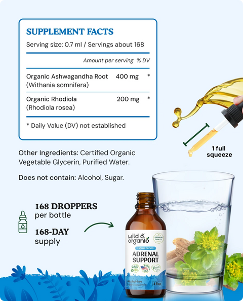 Adrenal Support Tincture supplement facts