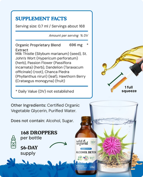 Alcohol Detox Tincture supplement facts