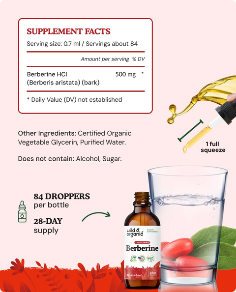 Berberine Extract supplement facts