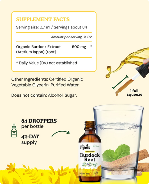 Burdock Root Tincture supplement facts