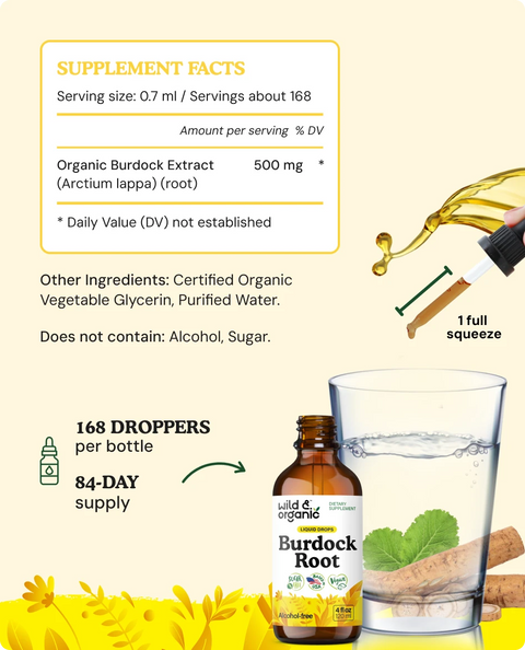 Burdock Root Tincture supplement facts