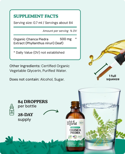 Stone Breaker Drops supplement facts