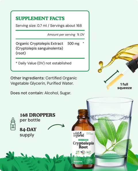 Cryptolepis Tincture supplement facts