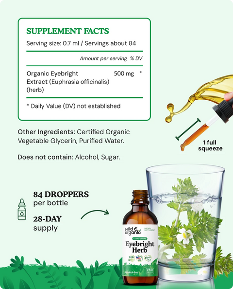 Eyebright Tincture supplement facts