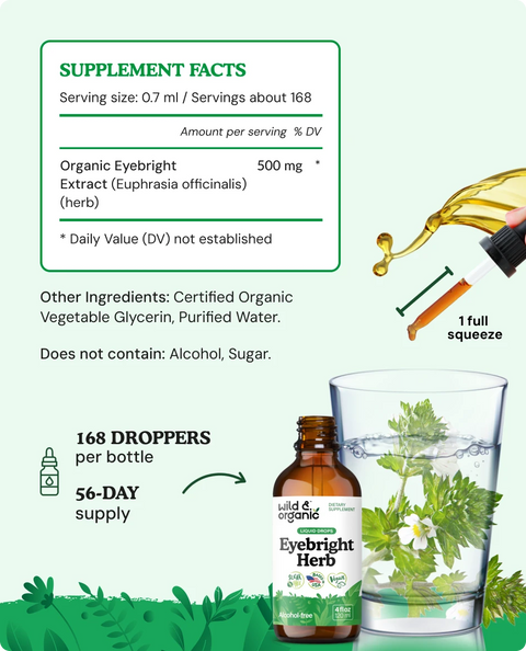 Eyebright Tincture supplement facts