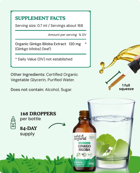 Liquid Ginkgo Biloba supplement facts