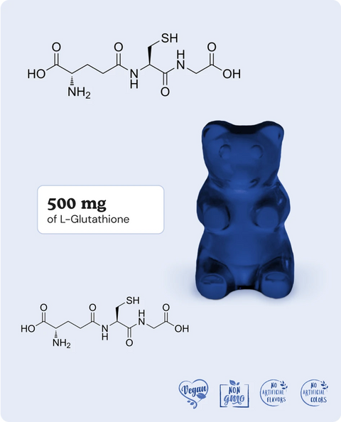 Glutathione Gummies formula