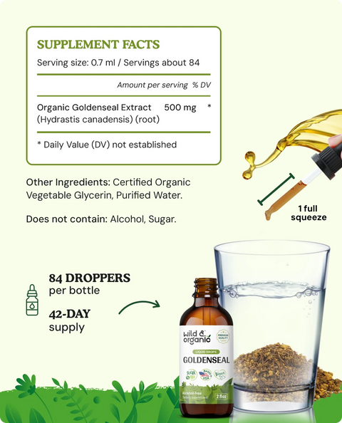 Goldenseal Tincture supplement facts