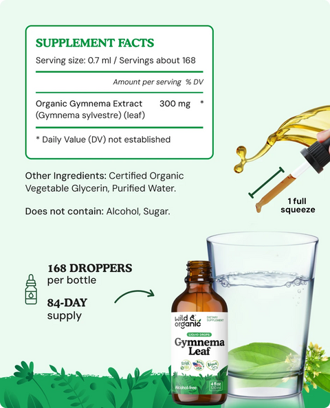 Gymnema Sylvestre Extract supplement facts