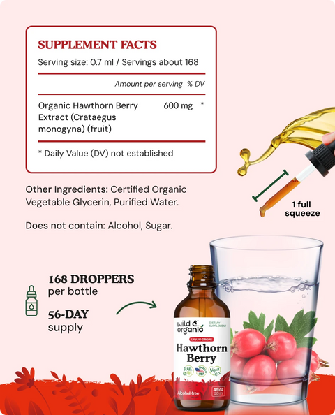 Hawthorn Berry Extract supplement facts