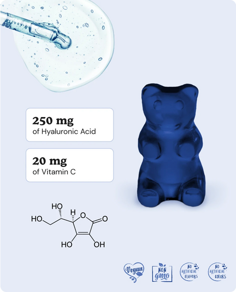 Hyaluronic Acid chewables formula
