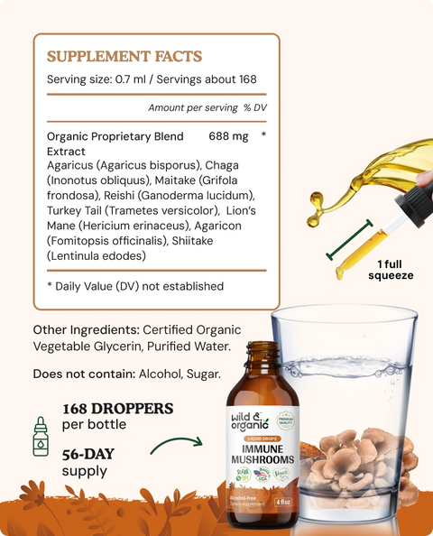 Immune Mushrooms Tincture supplement facts