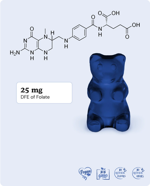 L-Methylfolate chewable gummies formula