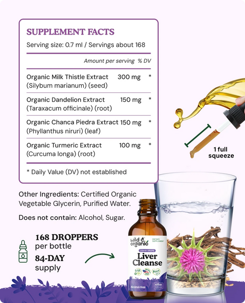 Liver Detox Drops supplement facts
