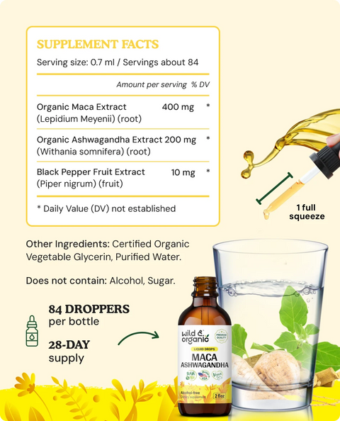 Ashwagandha & Maca Liquid supplement facts