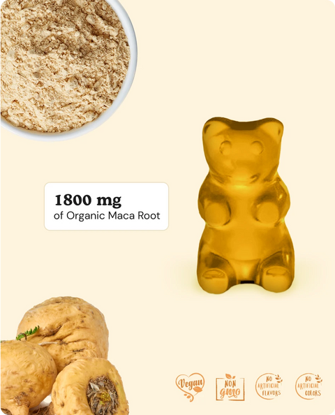 Maca Root Gummies formula