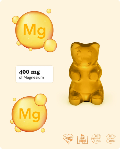 Chewable Magnesium Citrate gummies formula