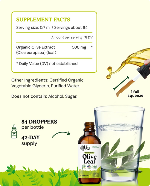Olive Leaf Extract supplement facts