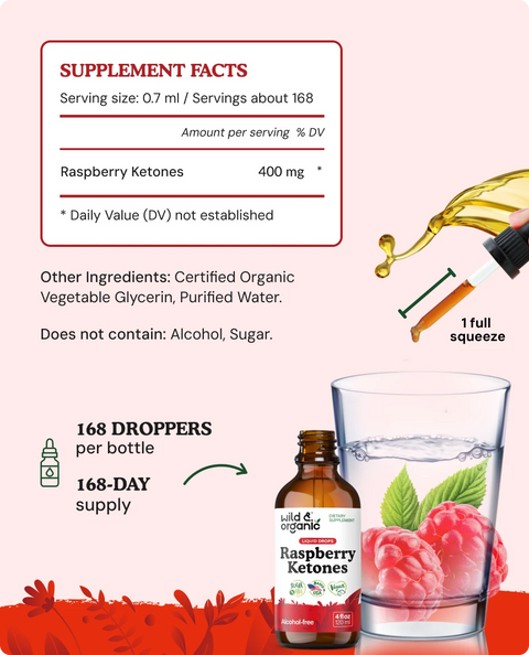 Raspberry Ketones Drops supplement facts