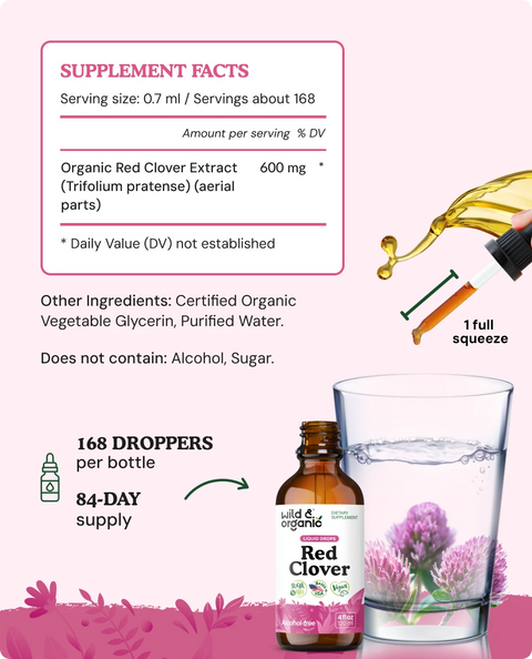 Red Clover Extract supplement facts