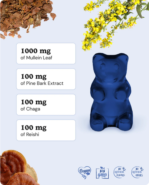 Gummies For Lungs formula