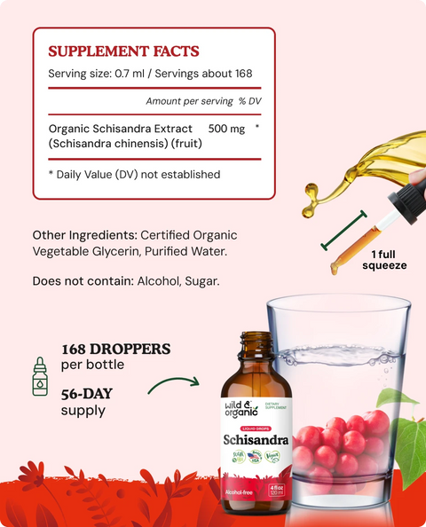 Schisandra Extract supplement facts