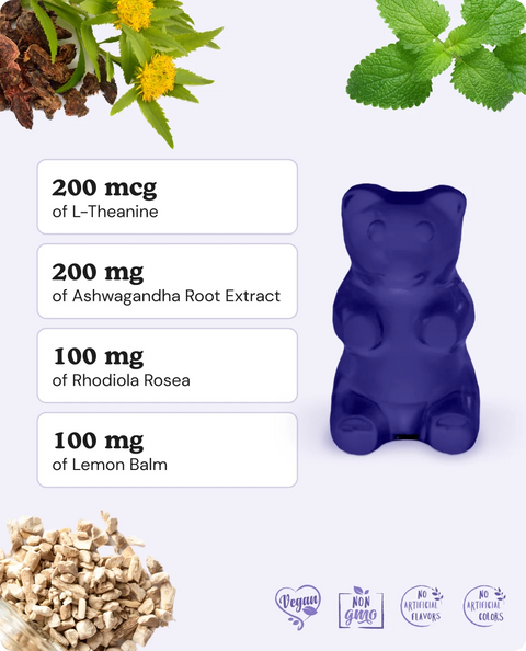 Calm & Mood Support Gummies formula