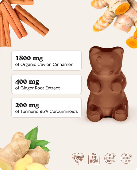 Ceylon Cinnamon Gummies formula