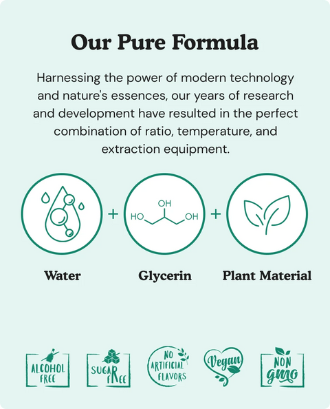 Stone Breaker liquid extract formula