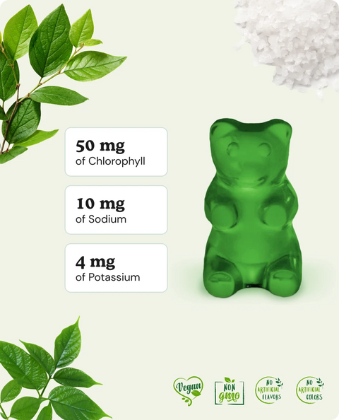 Chlorophyll Gummies formula