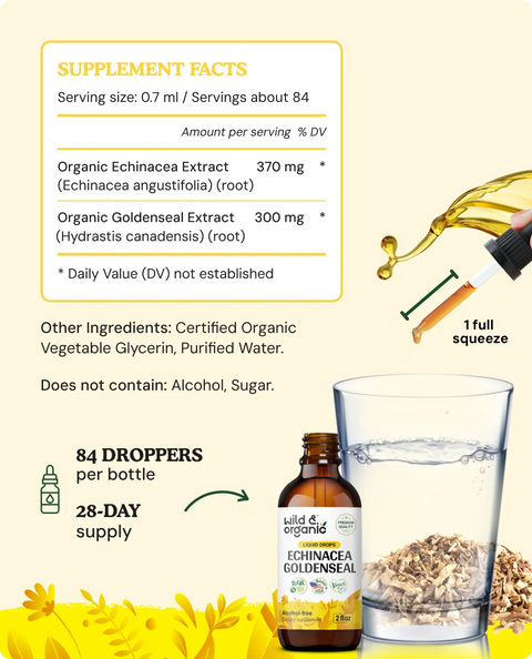 Echinacea Goldenseal Drops supplement facts