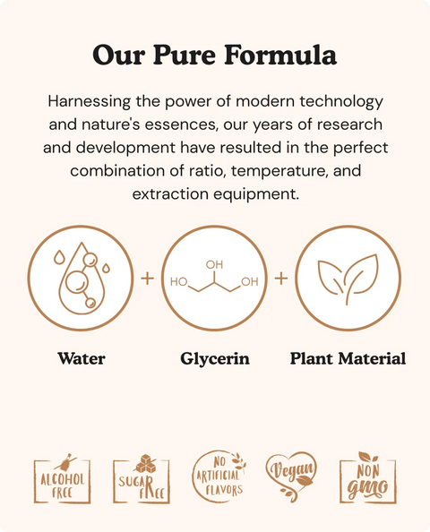 Immune Mushrooms Tincture formula