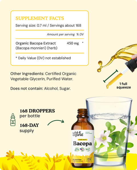 Bacopa & Gotu Kola Bundle
