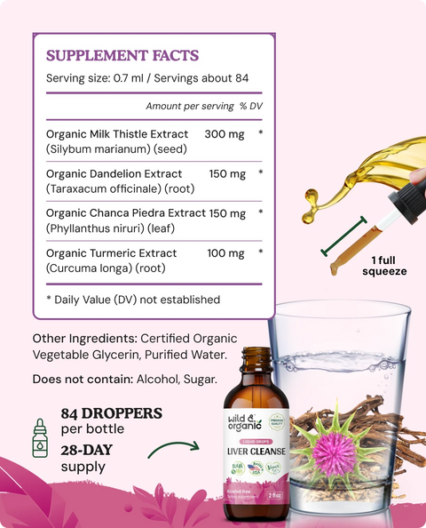 Liver Detox Drops supplement facts