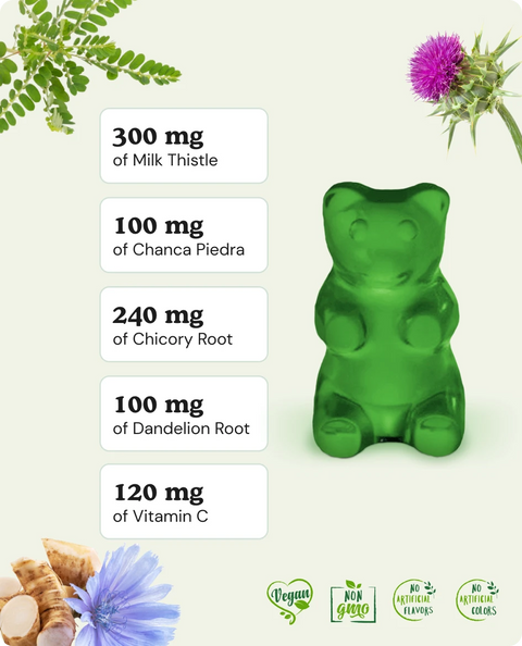 Liver Support Gummies formula