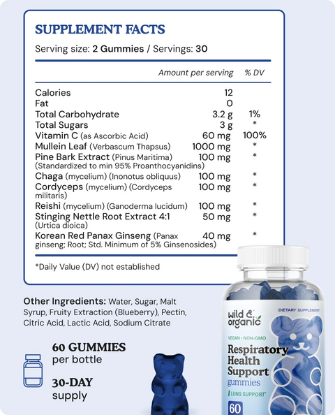 Gummies For Lungs supplement facts