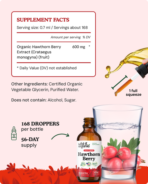 Berberine & Hawthorn Bundle