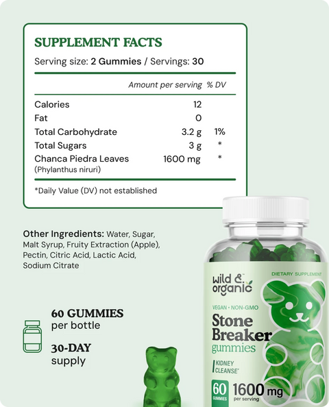 Stone Breaker supplement facts