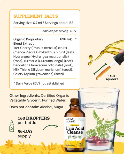 Uric Acid Drops supplement facts