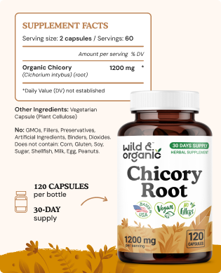 Chicory Root Capsules - 120 Count