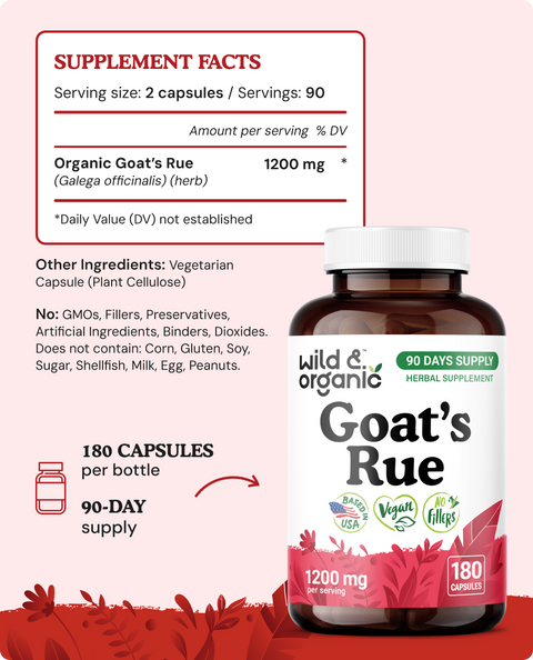 Goat’s Rue Capsules - 180 Count