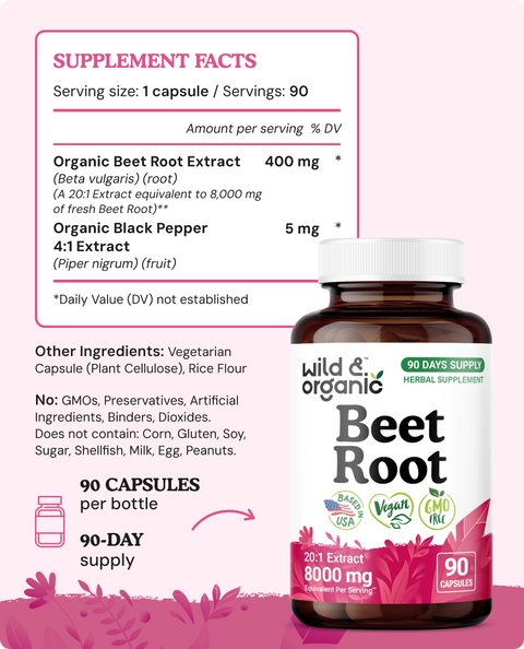 Beet Root Capsules - 90 Count