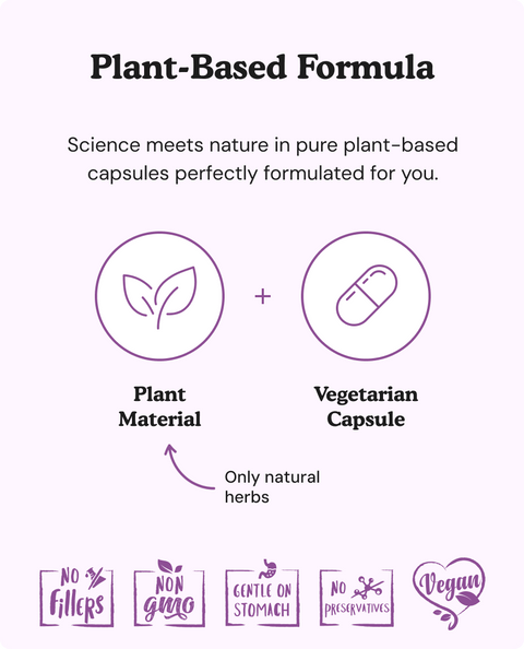 Caralluma Fimbriata Capsules - 60 Count