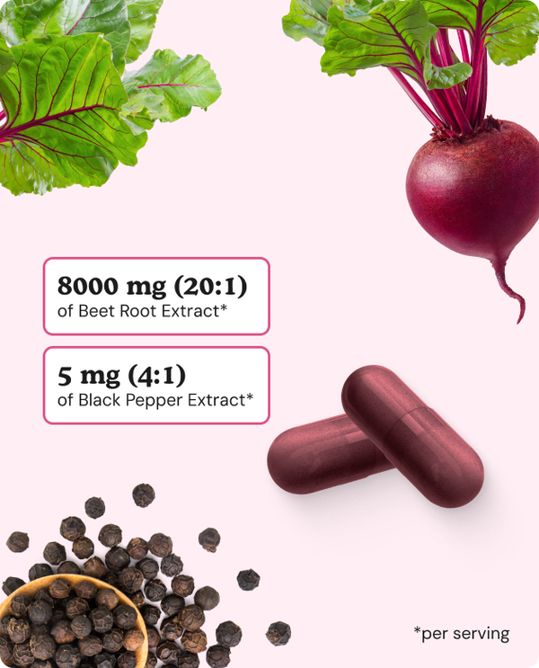Beet Root Capsules - 60 Count
