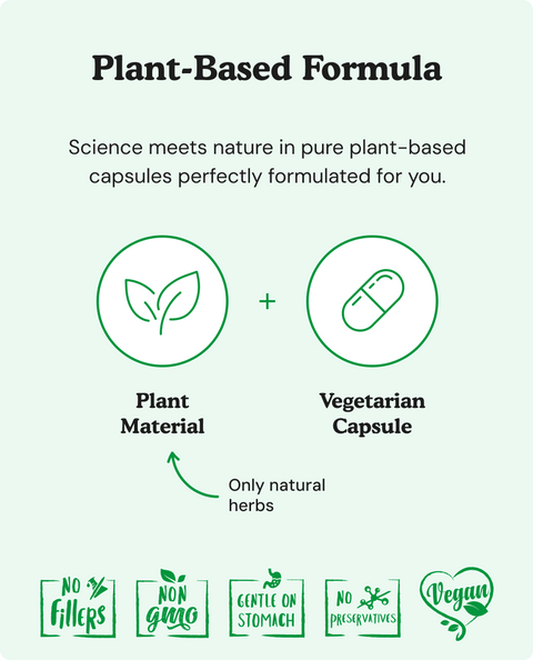 Cilantro Capsules - 90 Count